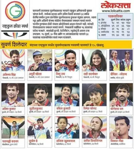 rashtrkul-2014 spardha result