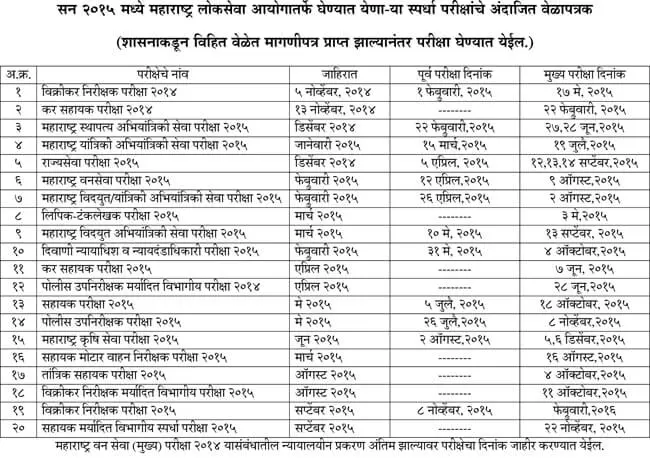 MPSC-2015-Timetable