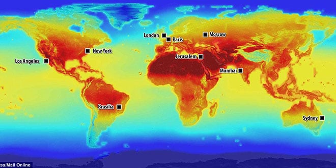 Rising-Global-Temperatures-and-CO2