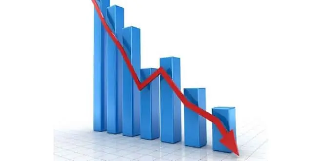 indias-seventh-position-business-optimism-index