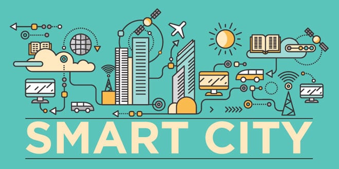 Smart-City-mpsc