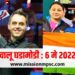 Current Affairs 6 may 2022