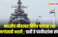 Indian Navy Bharti